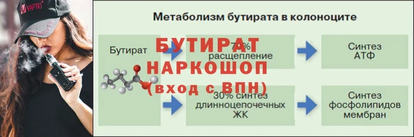 бутират Верхний Тагил